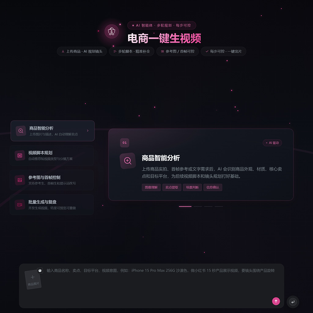 电商视频批量流水线